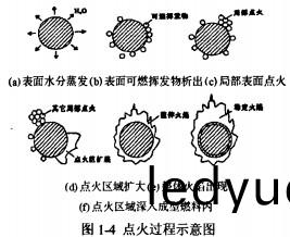 http://ledyue.com/uploads/120919/1-12091921442W51.jpg http://ledyue.com/uploads/120919/1-12091921442W51.jpg