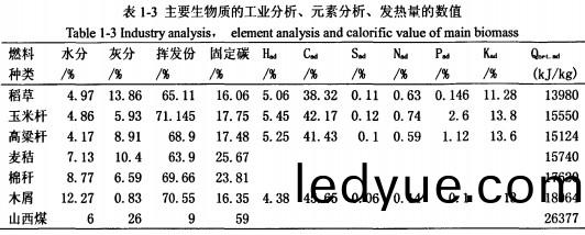 顆粒(li)機稭(jie)稈壓塊(kuai)機 顆(ke)粒機稭(jie)稈(gan)壓塊機(ji)