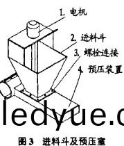 顆(ke)粒機(ji)壓塊(kuai)機 顆粒(li)機(ji)壓塊機