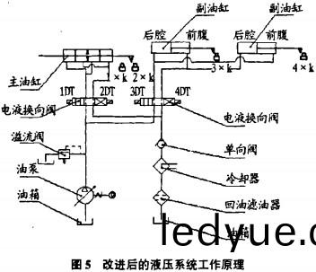 顆(ke)粒機壓(ya)塊(kuai)機 顆粒(li)機壓塊機(ji)