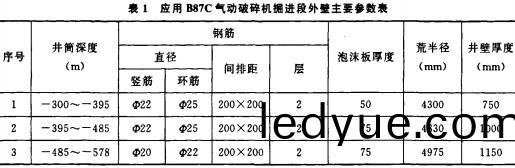 破碎機顎式(shi)破(po)碎機(ji) 破(po)碎(sui)機(ji)顎式(shi)破碎機
