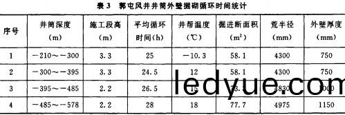 破(po)碎(sui)機(ji)顎式(shi)破碎(sui)機 破碎機(ji)顎式(shi)破碎機(ji)
