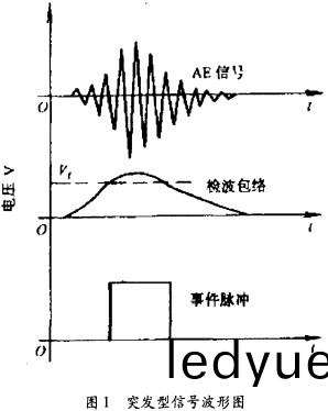 木材切(qie)片機 木(mu)材切(qie)片機(ji)