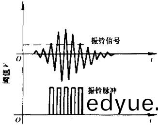木材(cai)切(qie)片機 木材(cai)切(qie)片機(ji)
