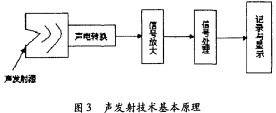 木(mu)材(cai)切(qie)片(pian)機(ji) 木材(cai)切片機(ji)