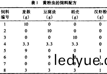顆(ke)粒機飼(si)料顆(ke)粒機(ji) 顆粒機(ji)飼料(liao)顆(ke)粒機(ji)