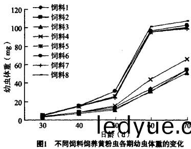 顆粒機(ji)飼(si)料顆粒機 顆(ke)粒機飼料顆粒(li)機(ji)