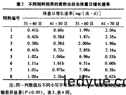 顆(ke)粒機(ji)飼料(liao)顆(ke)粒機(ji) 顆(ke)粒機飼料(liao)顆(ke)粒機
