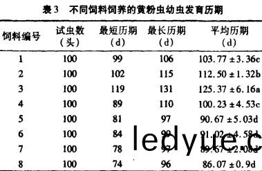 顆粒(li)機(ji)飼料顆(ke)粒機(ji) 顆粒(li)機(ji)飼料顆(ke)粒(li)機(ji)