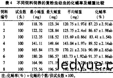 顆粒機(ji)飼料顆(ke)粒(li)機(ji) 顆粒機飼(si)料顆(ke)粒機