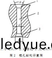 顆(ke)粒機木屑(xie)顆粒機 顆粒(li)機木(mu)屑(xie)顆(ke)粒機
