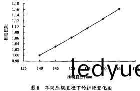 顆粒(li)機(ji) 顆(ke)粒(li)機