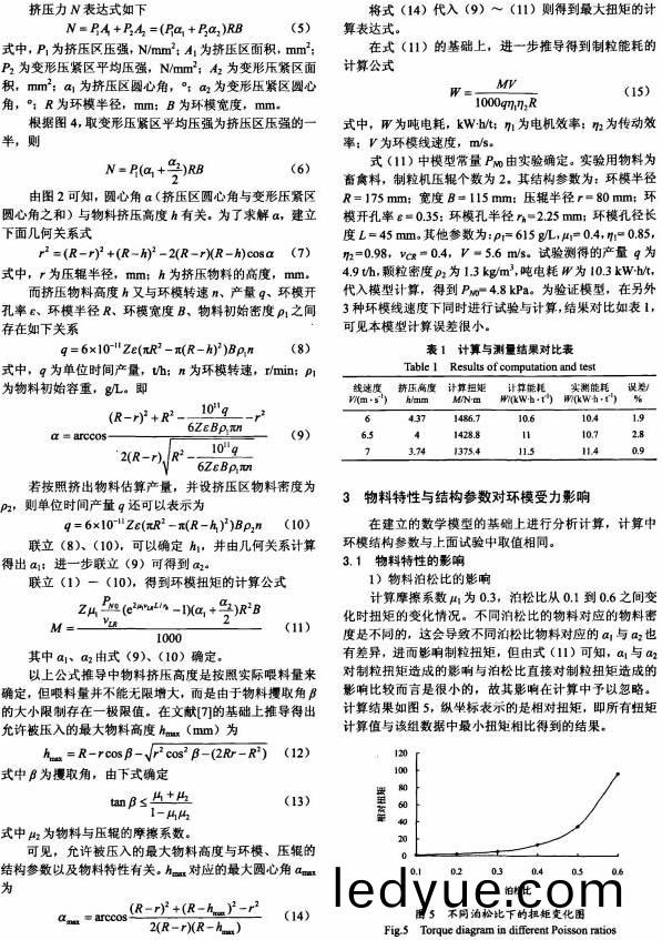 顆粒(li)機詳(xiang)細敘(xu)述(shu) 顆粒(li)機詳(xiang)細敘述