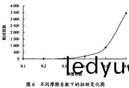 顆粒(li)機(ji) 顆(ke)粒機(ji)
