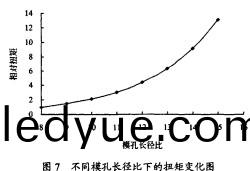 顆粒(li)機 顆(ke)粒機