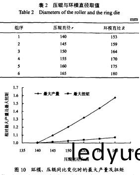 顆粒機(ji) 顆(ke)粒機(ji)