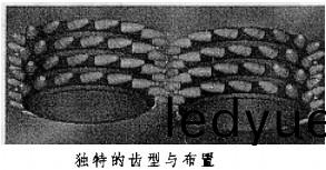 破碎機齒(chi) 破(po)碎機(ji)齒