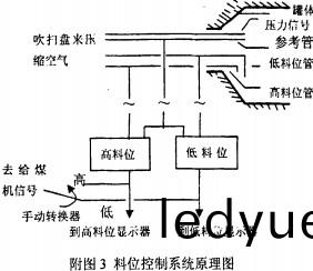 毬磨機(ji)雷矇(meng)磨粉機 毬磨(mo)機雷矇磨(mo)粉機