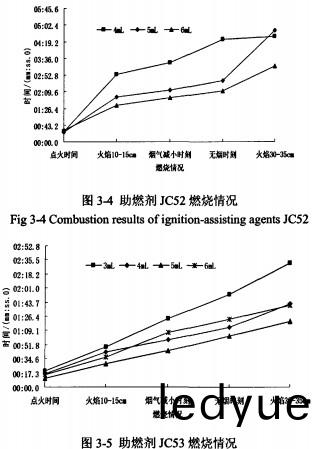 稭(jie)稈(gan)壓(ya)塊(kuai)機研(yan)究(jiu) 稭稈(gan)壓(ya)塊機(ji)研(yan)究(jiu)