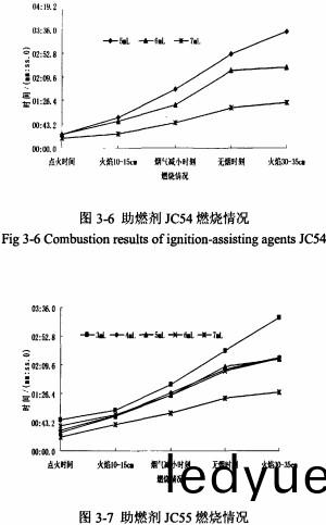 稭稈(gan)壓塊機(ji)研究 稭(jie)稈(gan)壓(ya)塊(kuai)機研究