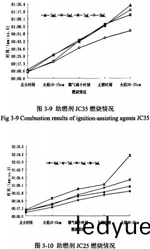 稭(jie)稈(gan)壓(ya)塊(kuai)機研究 稭(jie)稈壓塊機研究(jiu)