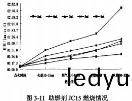 稭稈壓塊(kuai)機研究 稭(jie)稈壓(ya)塊(kuai)機研(yan)究(jiu)