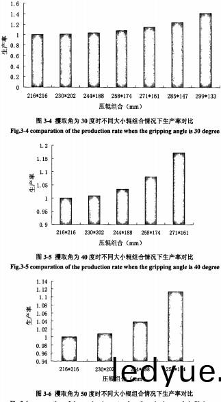 顆粒(li)機 顆(ke)粒機(ji)