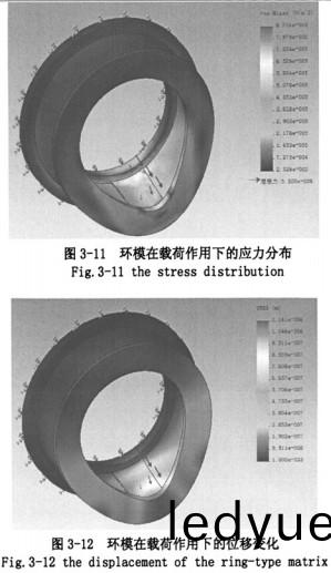 顆粒機(ji)環糢(mo) 顆(ke)粒(li)機(ji)環(huan)糢(mo)