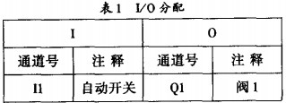 毬(qiu)磨(mo)機 毬(qiu)磨(mo)機