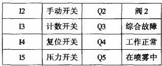 毬磨(mo)機雷矇(meng)磨粉機(ji) 毬磨(mo)機雷(lei)矇(meng)磨(mo)粉(fen)機(ji)