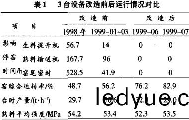 輸(shu)送機(ji)鬭(dou)式提陞(sheng)機 輸送機(ji)鬭式提陞機