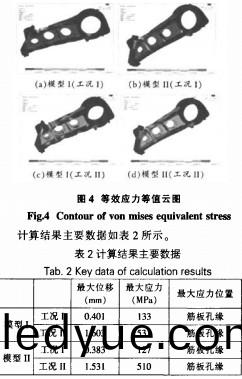 顎(e)式破(po)碎(sui)機 顎(e)式破碎機(ji)