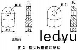 破(po)碎(sui)機(ji) 破碎(sui)機