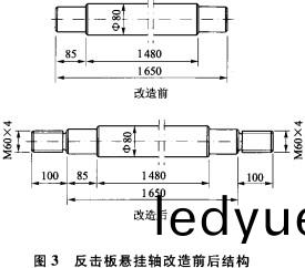 破碎機(ji) 破(po)碎(sui)機