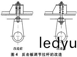 破碎(sui)機(ji) 破碎機(ji)