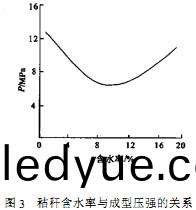 稭稈(gan)壓(ya)塊機 稭(jie)稈(gan)壓塊(kuai)機