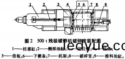 破(po)碎(sui)機 破(po)碎(sui)機