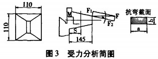 破碎(sui)機 破碎機