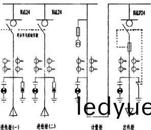 配電(dian)櫃 配電櫃