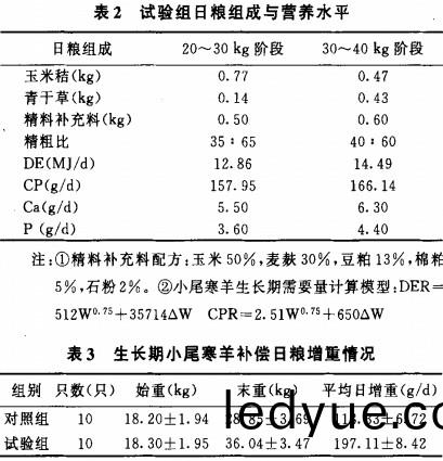 飼(si)料(liao)顆(ke)粒機(ji) 飼(si)料顆粒機(ji)