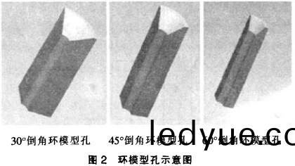 顆粒(li)機環(huan)糢 顆粒機環(huan)糢