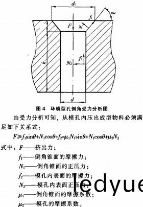顆(ke)粒機環(huan)糢(mo)糢(mo)型(xing)孔 顆粒機環糢(mo)糢(mo)型(xing)孔(kong)