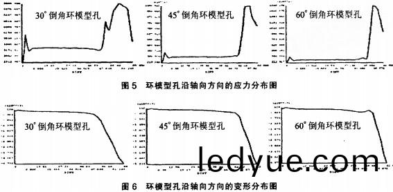 顆粒機 顆(ke)粒(li)機