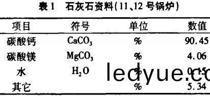 破碎機(ji) 破(po)碎(sui)機(ji)