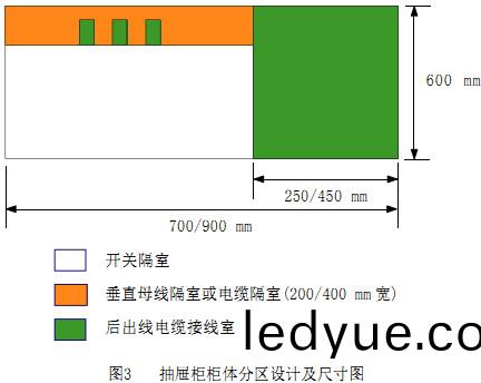 配電櫃 配電(dian)櫃(gui)