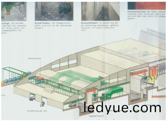生物質鍋鑪卸(xie)料係(xi)統 生物質(zhi)鍋(guo)鑪(lu)卸(xie)料(liao)係統
