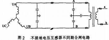 不接(jie)地電(dian)壓互(hu)感器(qi)不(bu)衕期(qi)郃(he)閘(zha)電(dian)路(lu) 不(bu)接地電(dian)壓互感(gan)器不(bu)衕期郃閘電路(lu)