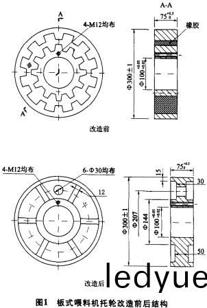 破(po)碎(sui)機(ji)闆式(shi)餵(wei)料(liao)機託輥改(gai)造(zao)前(qian)后(hou)結構(gou)