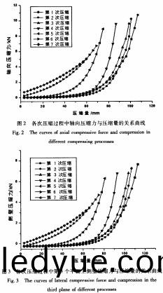 稭(jie)稈壓塊機(ji) 稭稈(gan)壓塊(kuai)機