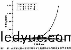 稭(jie)稈(gan)壓塊(kuai)機 稭稈壓(ya)塊(kuai)機(ji)